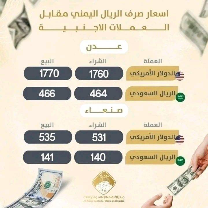 تراجع طفيف في سعر صرف الريال اليمني مقابل العملات الاجنبية مساء اليوم السبت 1 يونيو 2024م