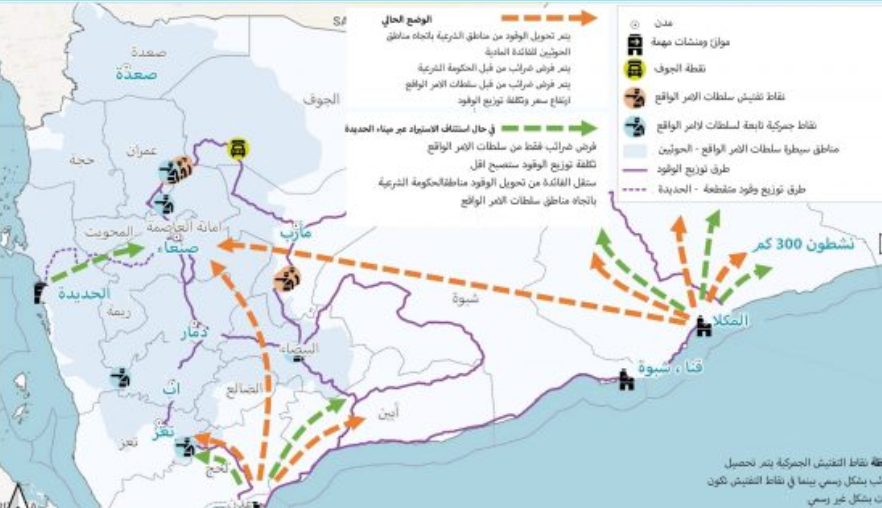 مناطق سيطرة الحوثيين
